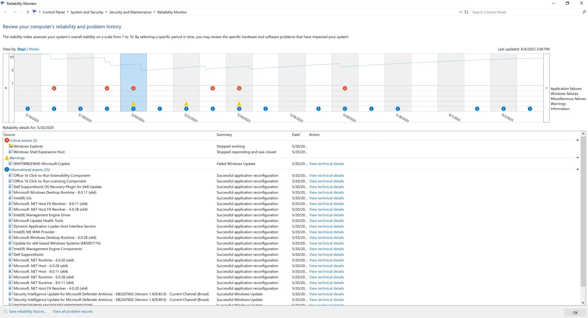 Giao diện Windows Reliability Monitor hiển thị danh sách các sự kiện nghiêm trọng, cảnh báo và thông tin cho một ngày cụ thể.