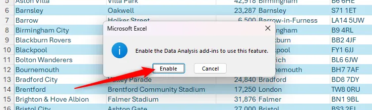 Một cảnh báo của Microsoft Excel cho phép người dùng bật các tiện ích bổ sung Phân tích Dữ liệu.