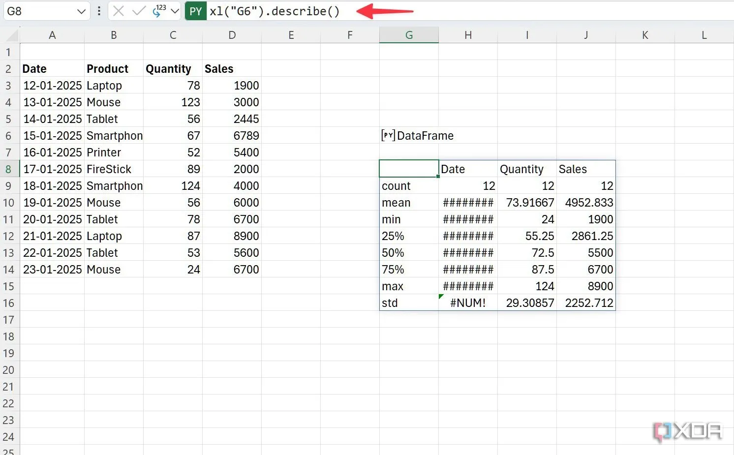 Ảnh chụp màn hình thể hiện kết quả của phương thức describe() trong Python trên Excel, cung cấp tóm tắt thống kê dữ liệu.
