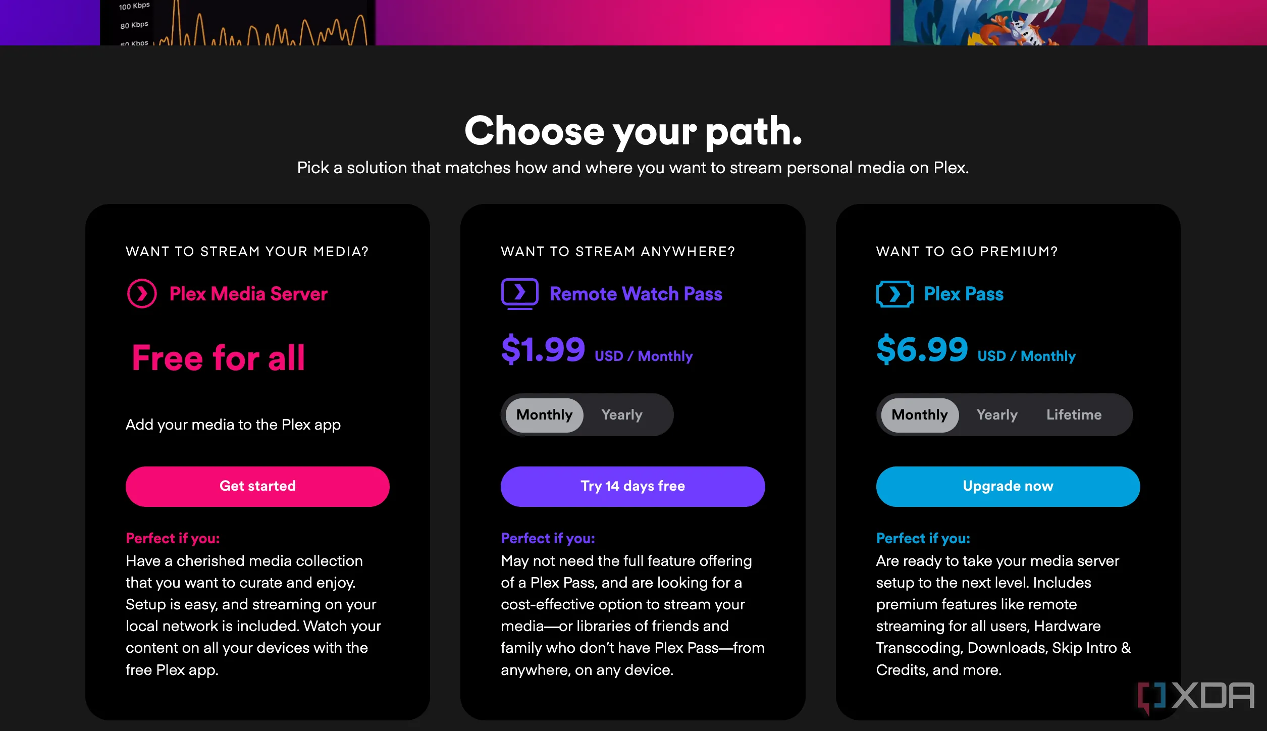 Bảng giá các gói Plex Pass trên trang web chính thức của Plex