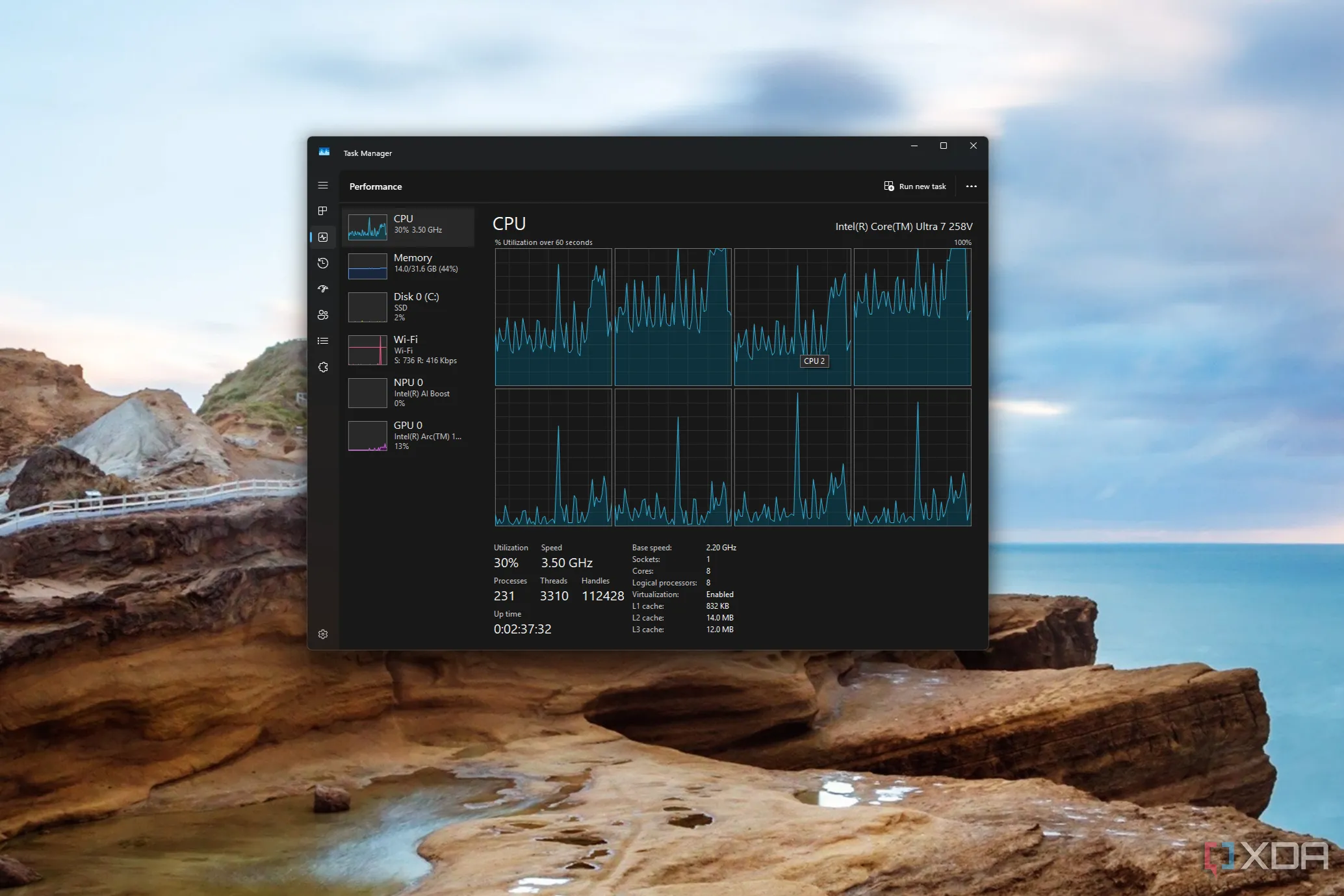 Biểu đồ Task Manager hiển thị mức sử dụng CPU trên tất cả các bộ xử lý logic riêng biệt