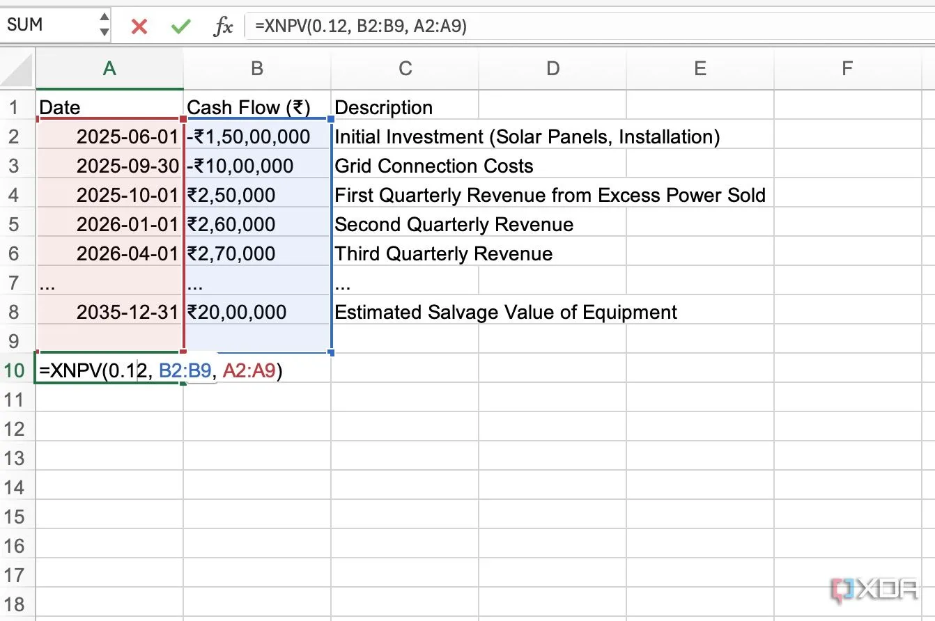 Cách áp dụng hàm XNPV trong Excel để đánh giá giá trị hiện tại ròng của dự án
