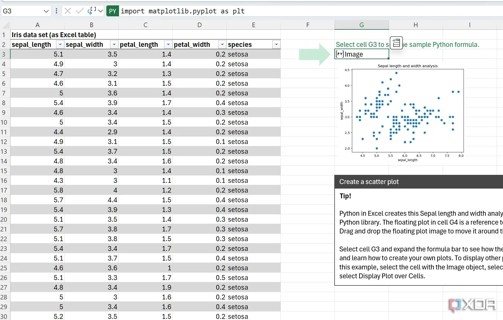 Giao diện phần mềm Microsoft Excel hiển thị một bảng tính được tổ chức khoa học, dễ đọc với các tiêu đề rõ ràng.