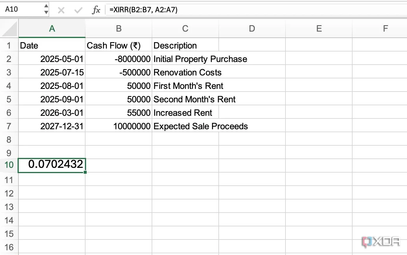 Minh họa công thức và cách tính XIRR trong Excel cho phân tích dòng tiền đầu tư