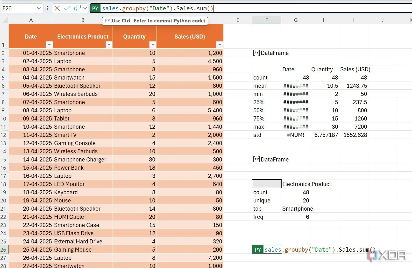 Nhóm dữ liệu doanh số theo ngày bằng Python trong Excel