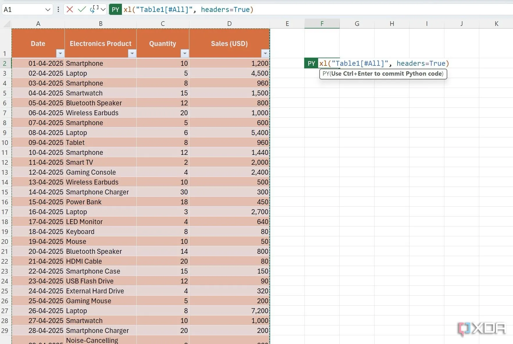 Tham chiếu dữ liệu Excel để tạo DataFrame Python