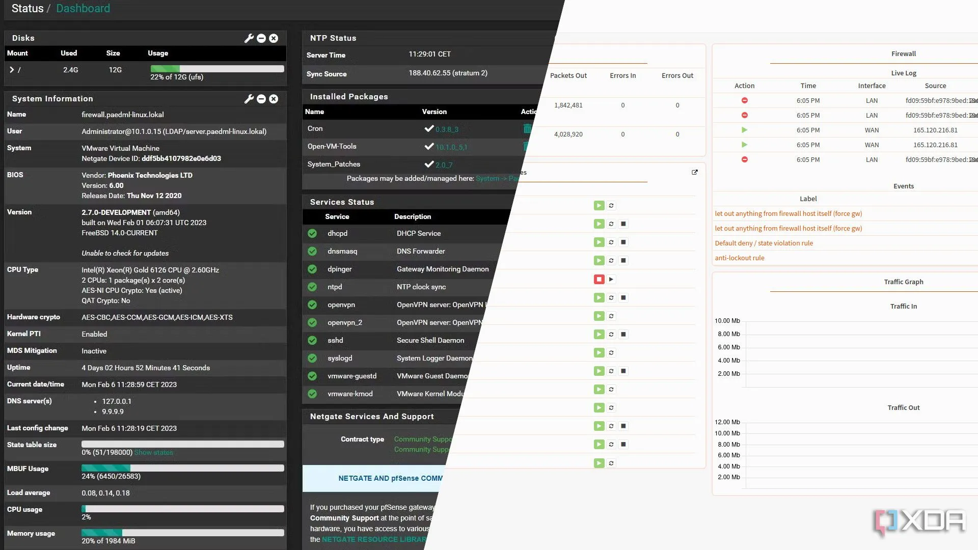 Ảnh chụp màn hình so sánh giao diện pfSense và OPNsense, đại diện cho các giải pháp tường lửa phần cứng tùy chỉnh hiệu quả.