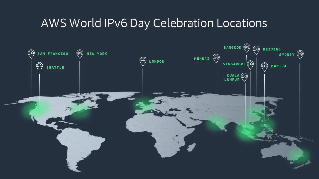 Bản đồ phân bố các khu vực áp dụng IPv6 trên toàn cầu