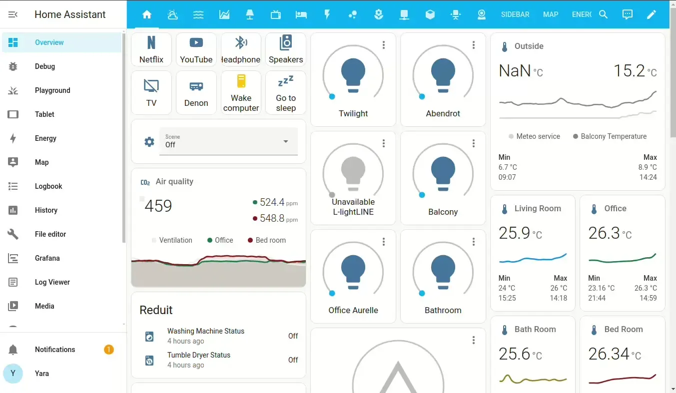 Bảng điều khiển Home Assistant với các tùy chọn quản lý nhà thông minh