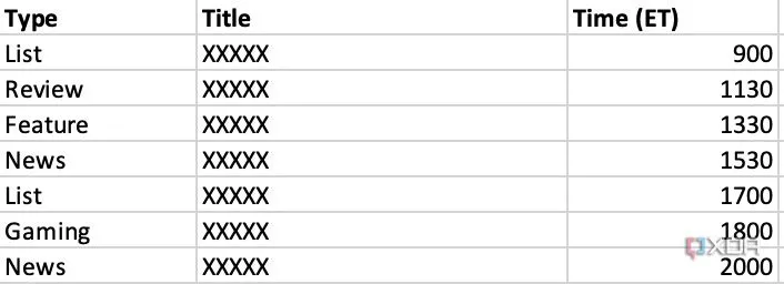 Bảng Excel dùng để lên lịch nội dung, phân bổ bài viết vào các khung giờ cụ thể