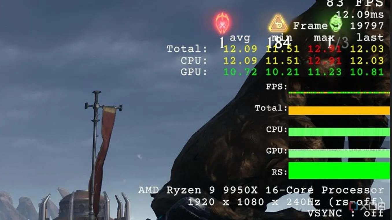 Biểu đồ hiệu suất game Doom The Dark Ages cho thấy CPU bottleneck trên RTX 4060