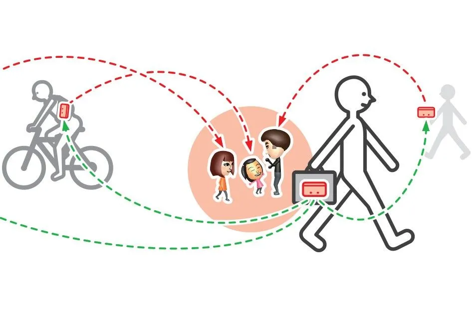 Biểu tượng và giao diện tính năng StreetPass của Nintendo.
