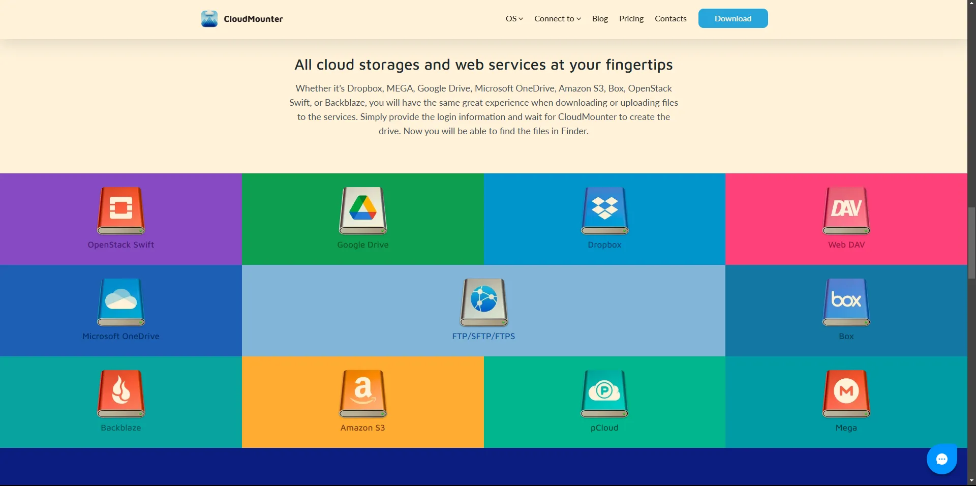 Các biểu tượng logo của nhiều dịch vụ đám mây phổ biến được CloudMounter hỗ trợ như Google Drive, Dropbox, OneDrive, Amazon S3