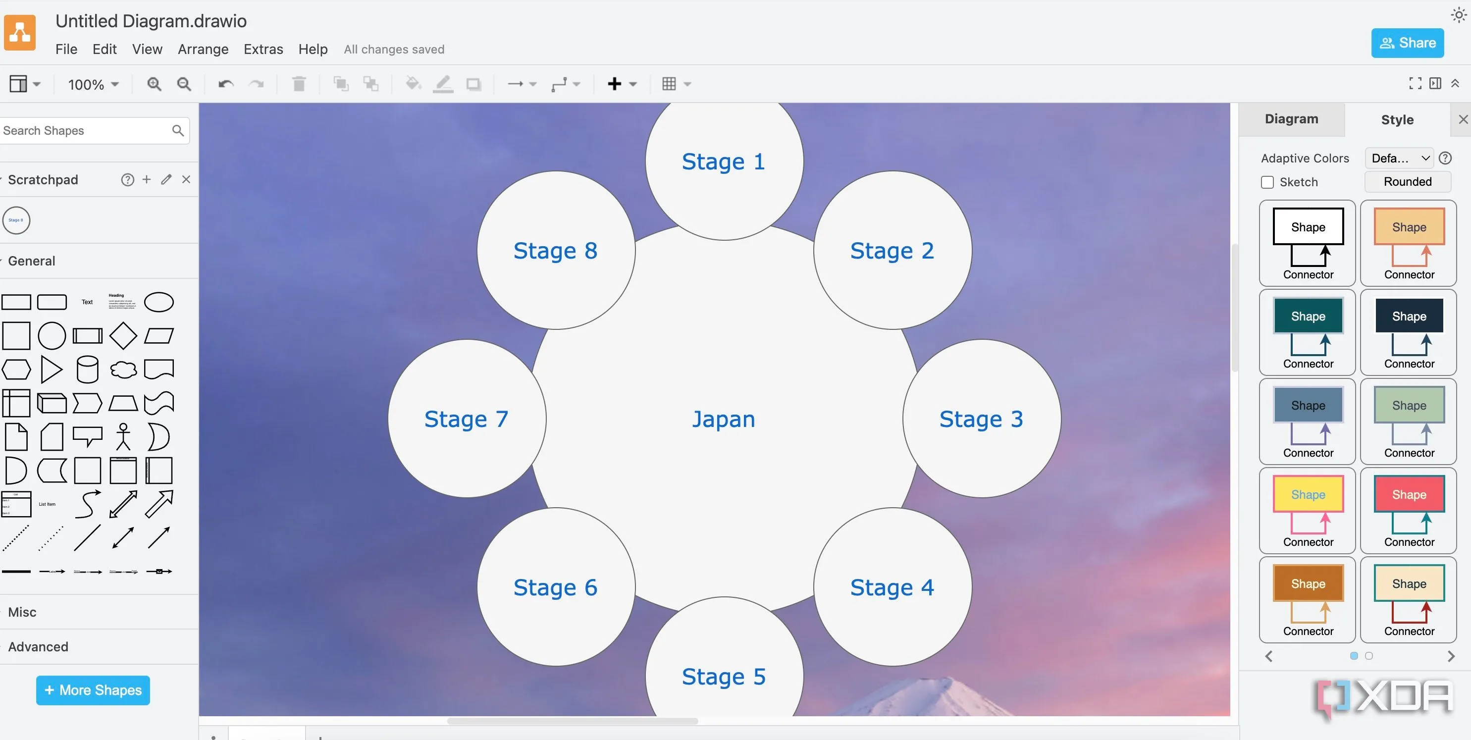 Các tùy chọn chỉnh sửa nâng cao trong Draw.io giúp tùy biến sơ đồ tư duy với nhiều kiểu dáng, màu sắc và phông chữ khác nhau