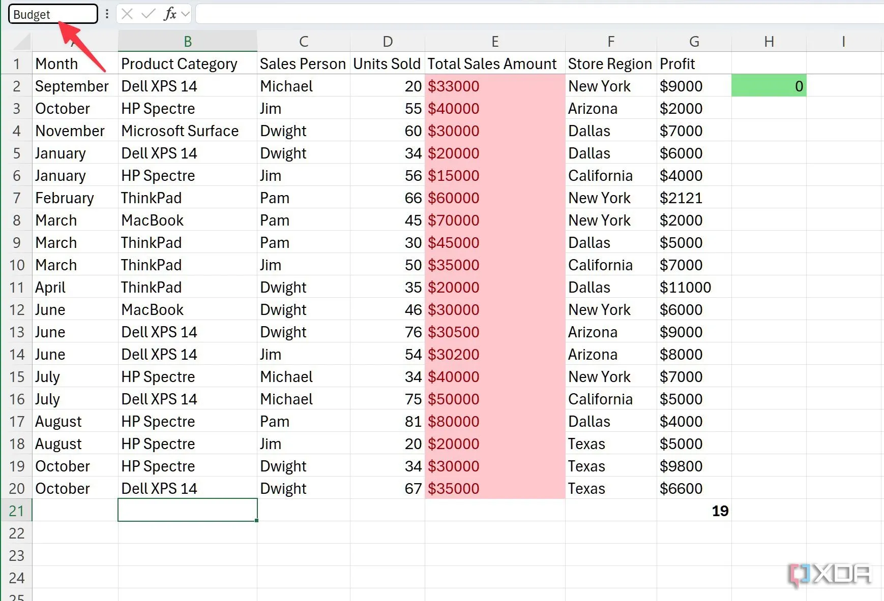 Cách đặt tên cho một ô trong Excel để đánh dấu vị trí