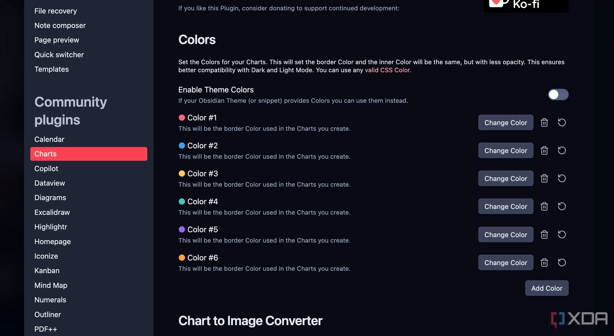 Cài đặt plugin Charts trong Obsidian, cung cấp các tùy chọn để tùy chỉnh màu sắc, định dạng hình ảnh và tích hợp màu theme