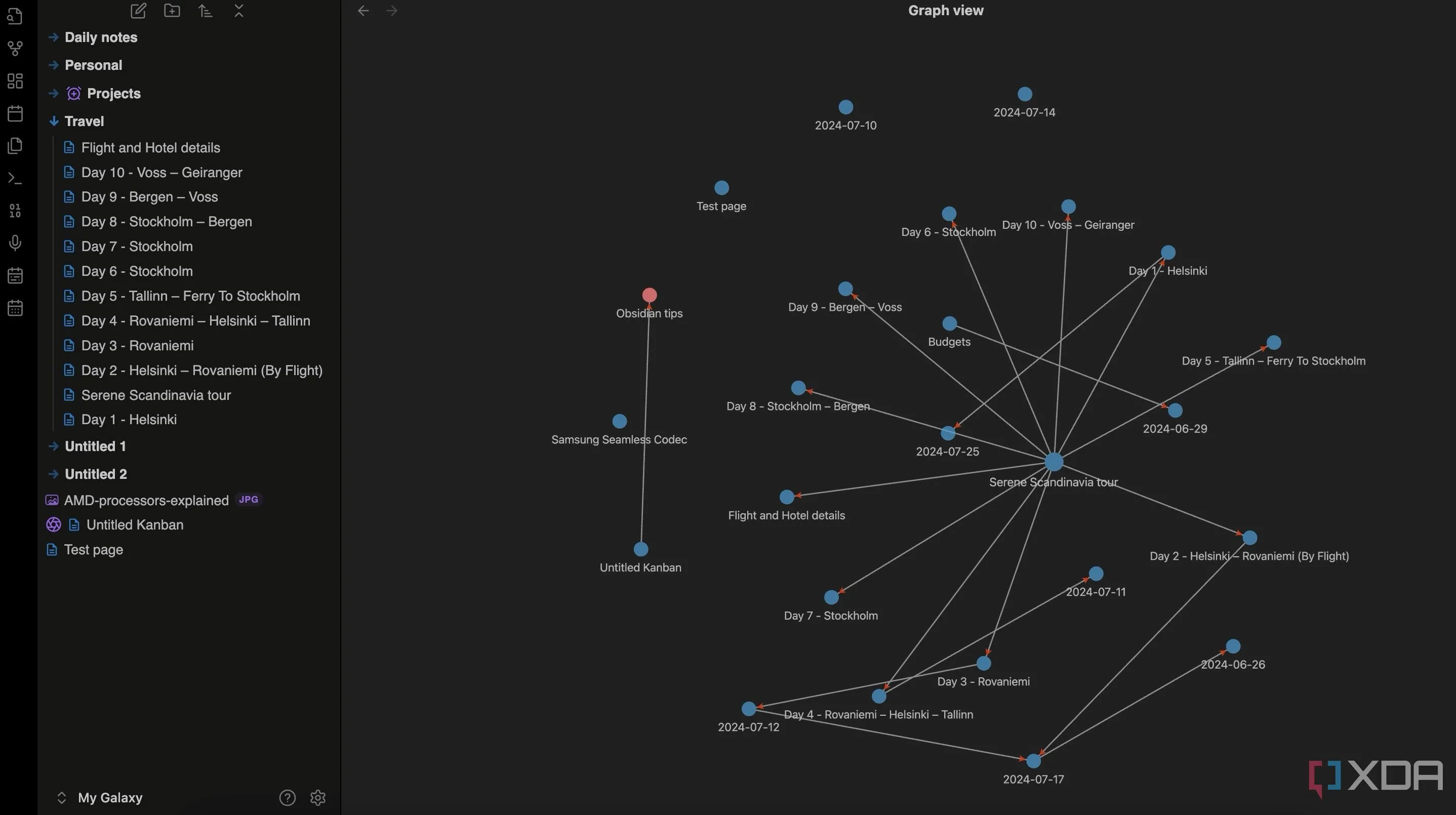 Chế độ Graph View của Obsidian hiển thị các mối liên kết giữa các ghi chú, giúp hình dung mạng lưới kiến thức