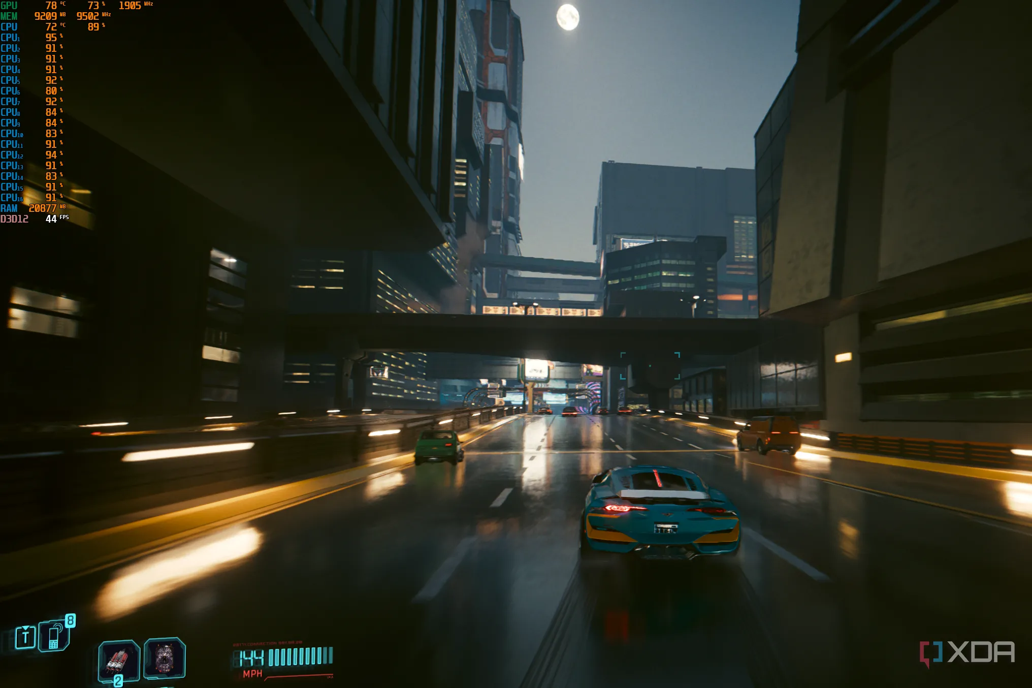 Chỉ số sử dụng CPU 8 nhân trong game Cyberpunk 2077, minh họa mức độ tải của hệ thống