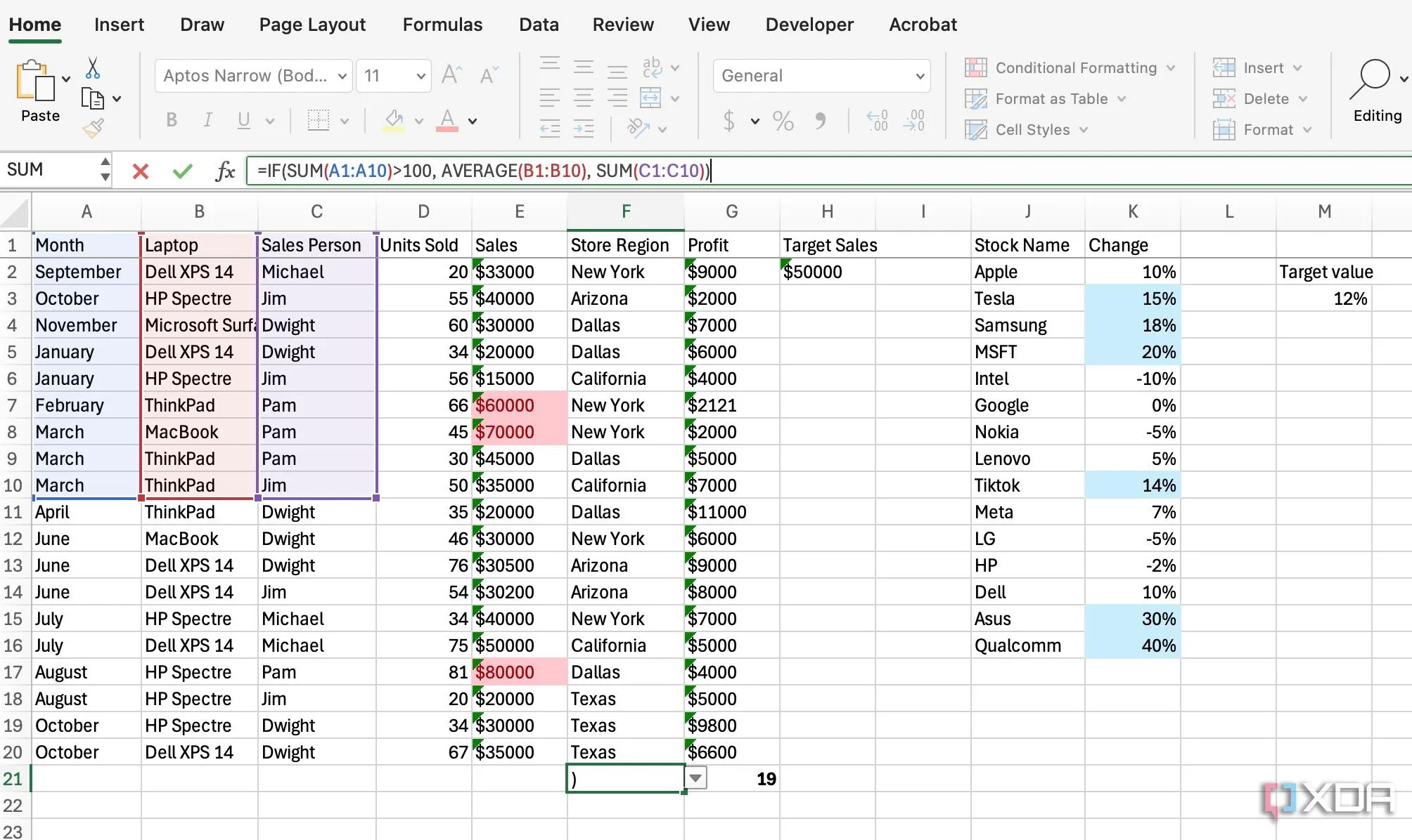 Chia nhỏ và kiểm tra từng phần của công thức Excel phức tạp