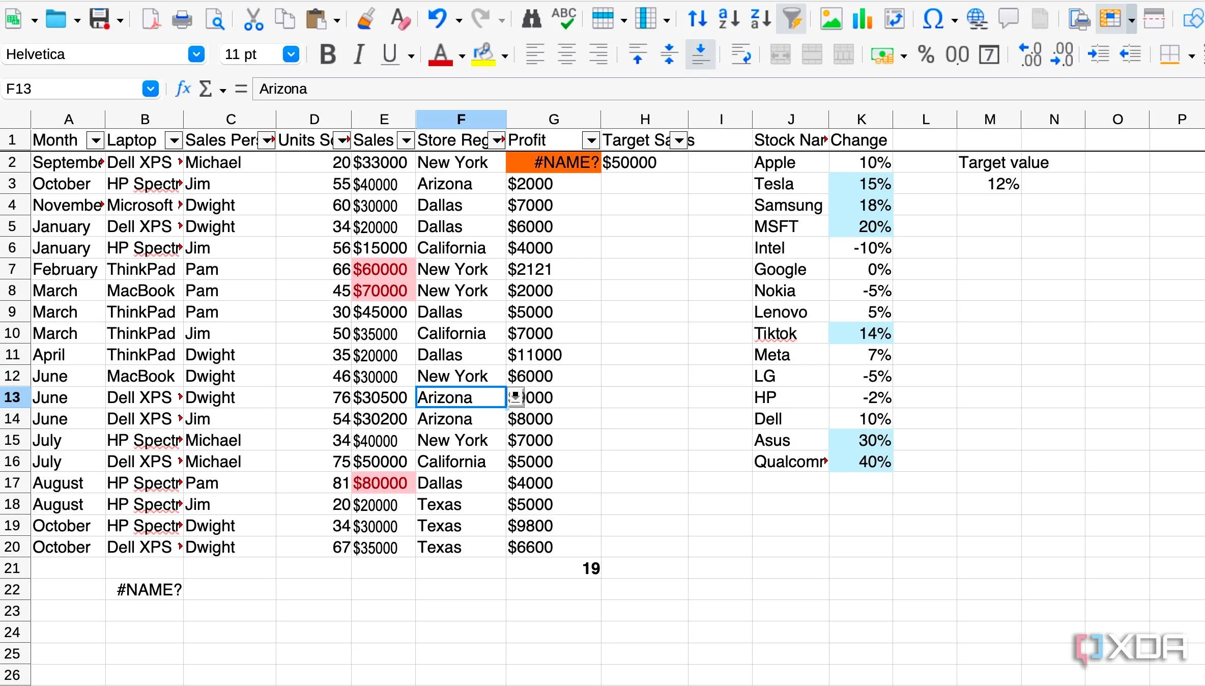 Cửa sổ Scenario Manager trong LibreOffice Calc hiển thị các kịch bản khác nhau