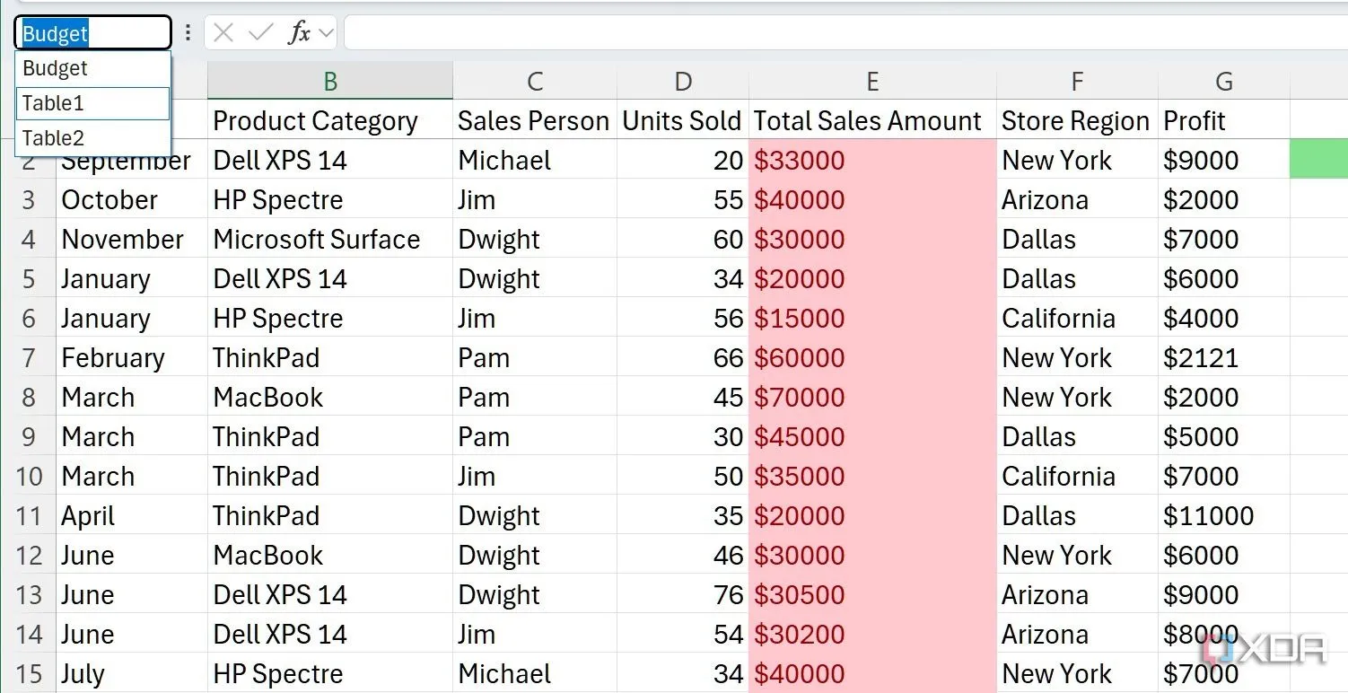 Di chuyển nhanh đến ô đã được đánh dấu trong Excel