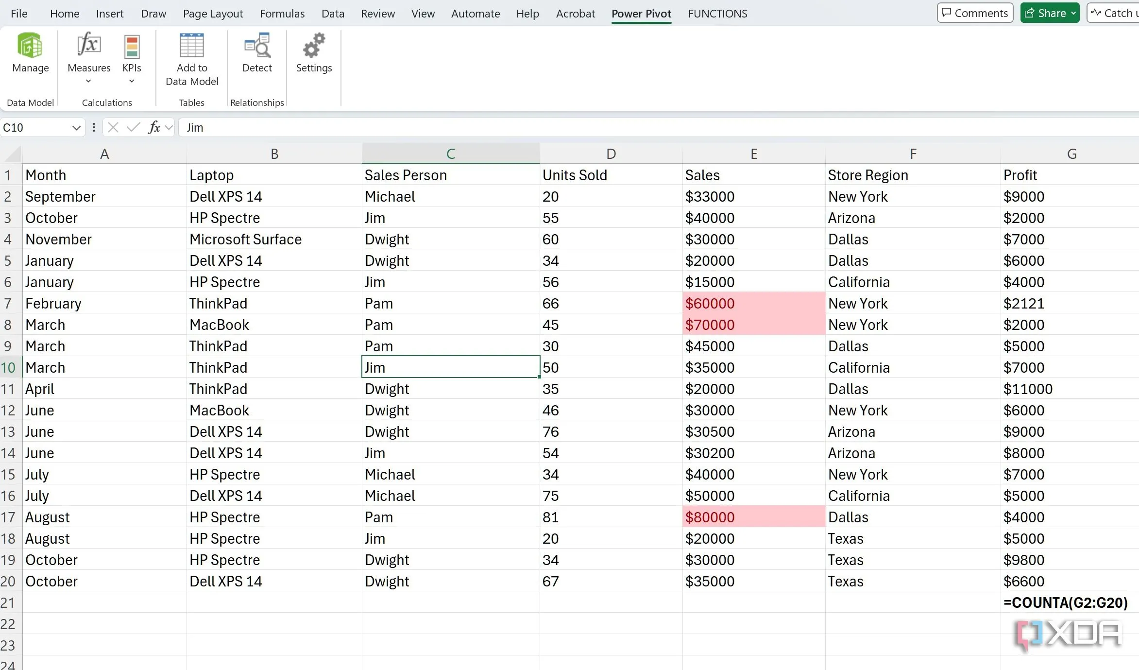 Dữ liệu được sắp xếp gọn gàng trong Excel, sẵn sàng để nhập hoặc xuất từ các nguồn bên ngoài