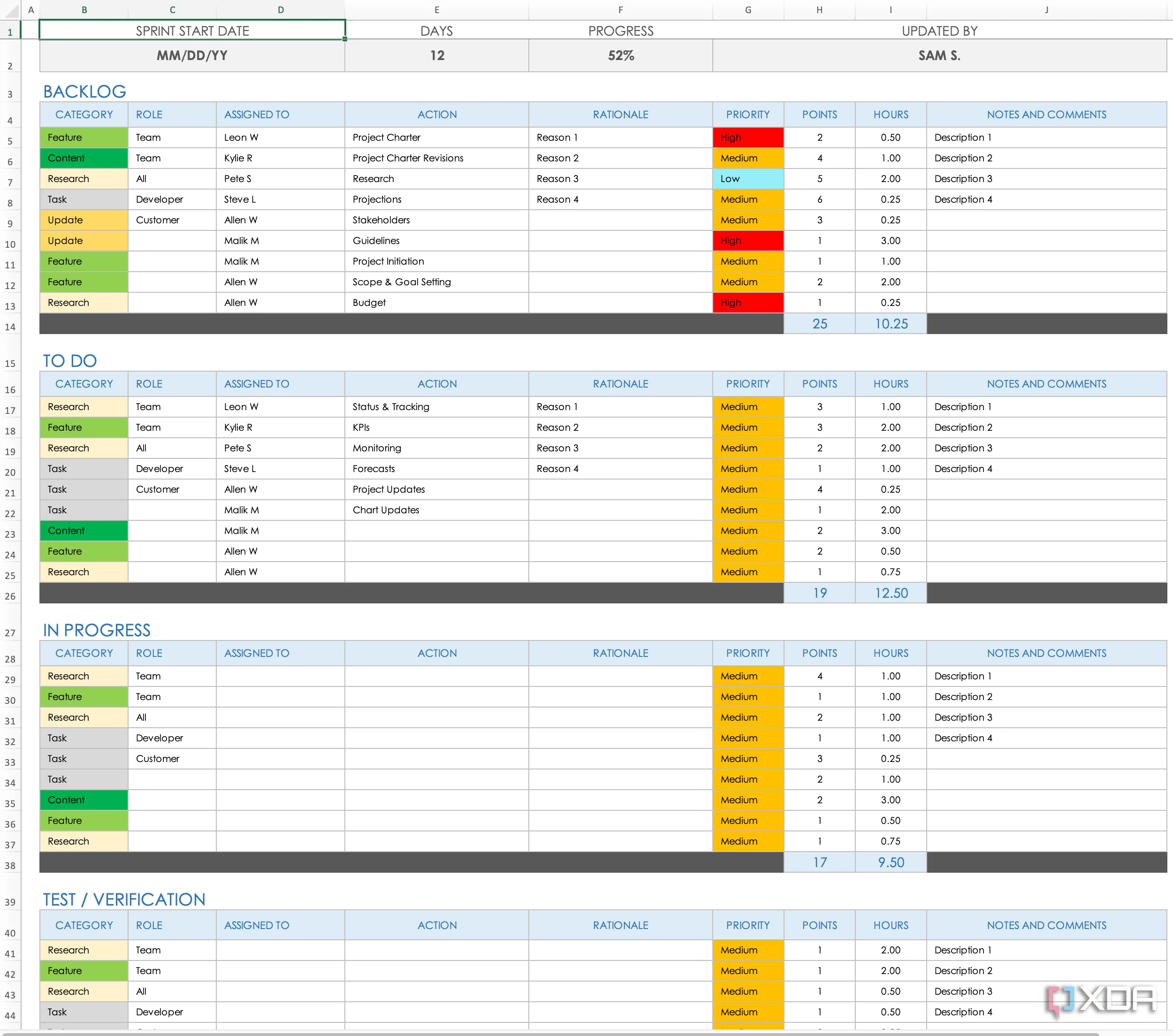 Giao diện bảng Kanban hiển thị các cột &quot;To Do&quot;, &quot;In Progress&quot; và &quot;Done&quot; cho phép theo dõi trạng thái công việc theo thời gian thực.