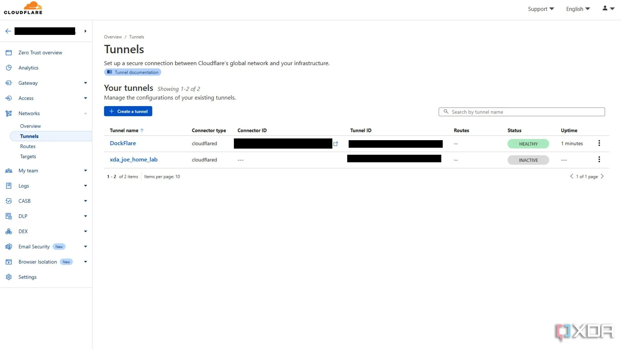 Giao diện Dockflare hiển thị trạng thái và thông tin chi tiết về Cloudflare Tunnels đã thiết lập