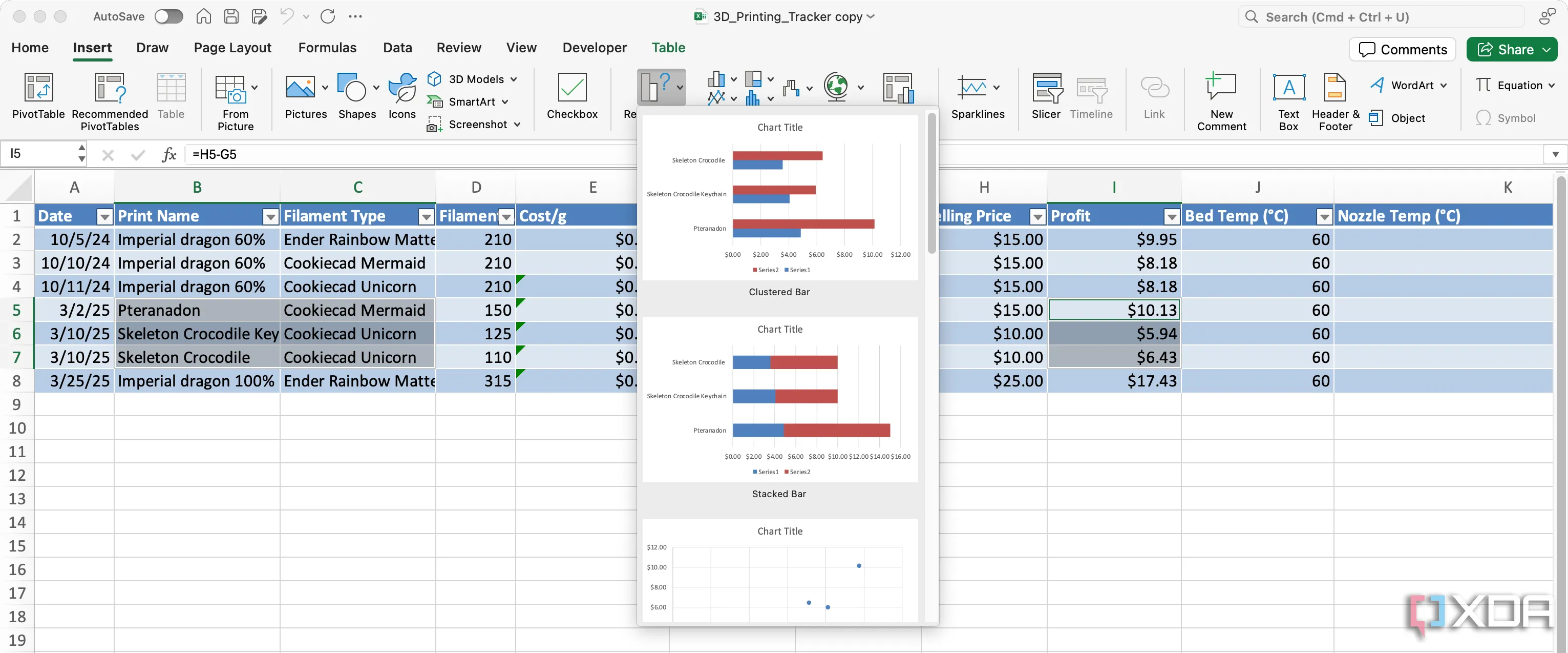 Giao diện Excel hiển thị các loại biểu đồ khác nhau, cho phép người dùng chọn kiểu biểu đồ phù hợp nhất để trực quan hóa dữ liệu in 3D.