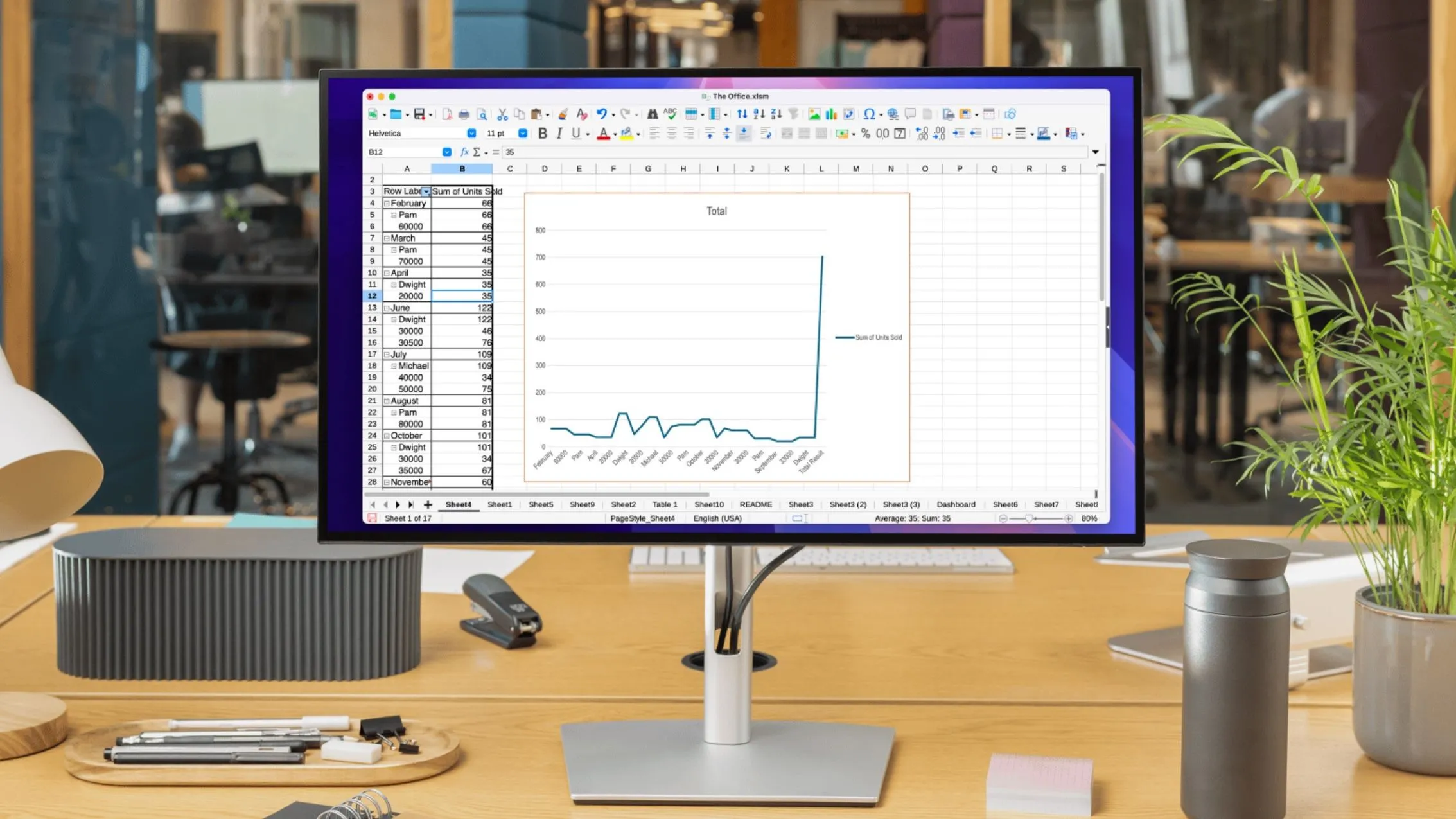 Giao diện LibreOffice Calc với các tính năng tiềm ẩn