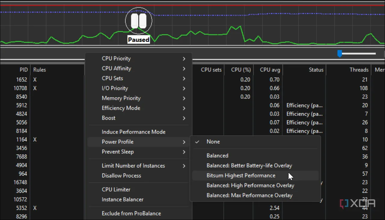 Giao diện tính năng Application Power Profiles trong Process Lasso cho phép thiết lập kế hoạch năng lượng theo ứng dụng