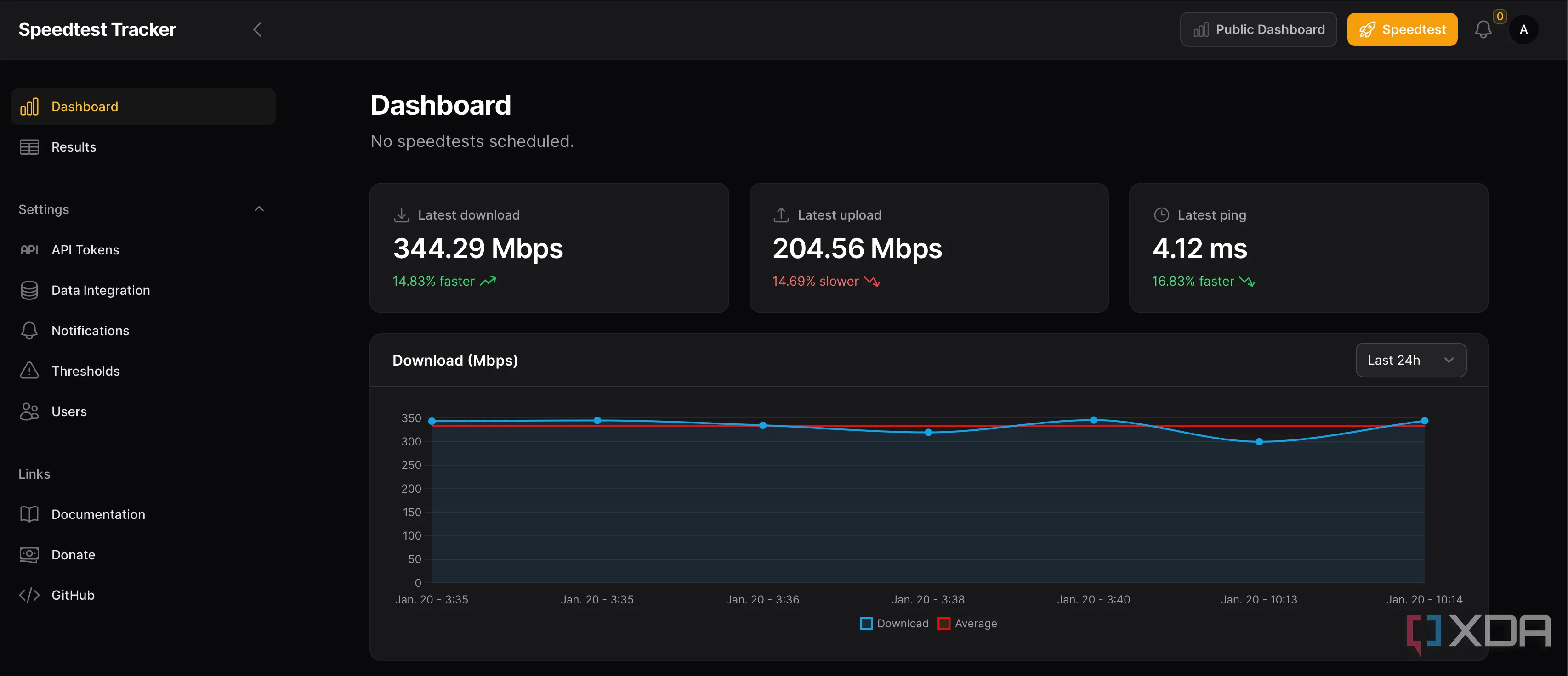 Giao diện trang chủ ứng dụng Speedtest Tracker với nút 'Speedtest' màu vàng nổi bật và các thông số tốc độ mạng mới nhất