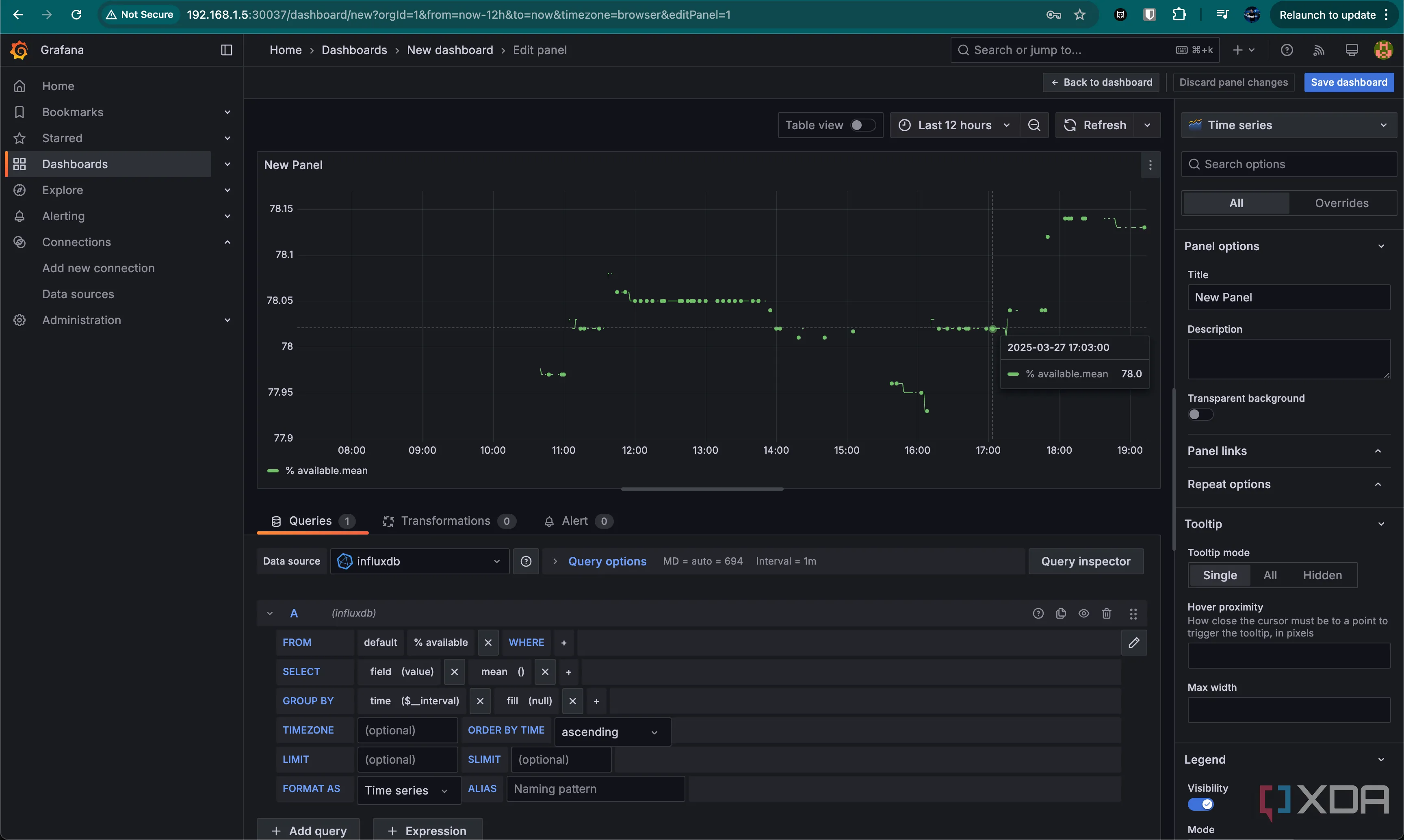 Grafana chỉnh sửa biểu đồ
