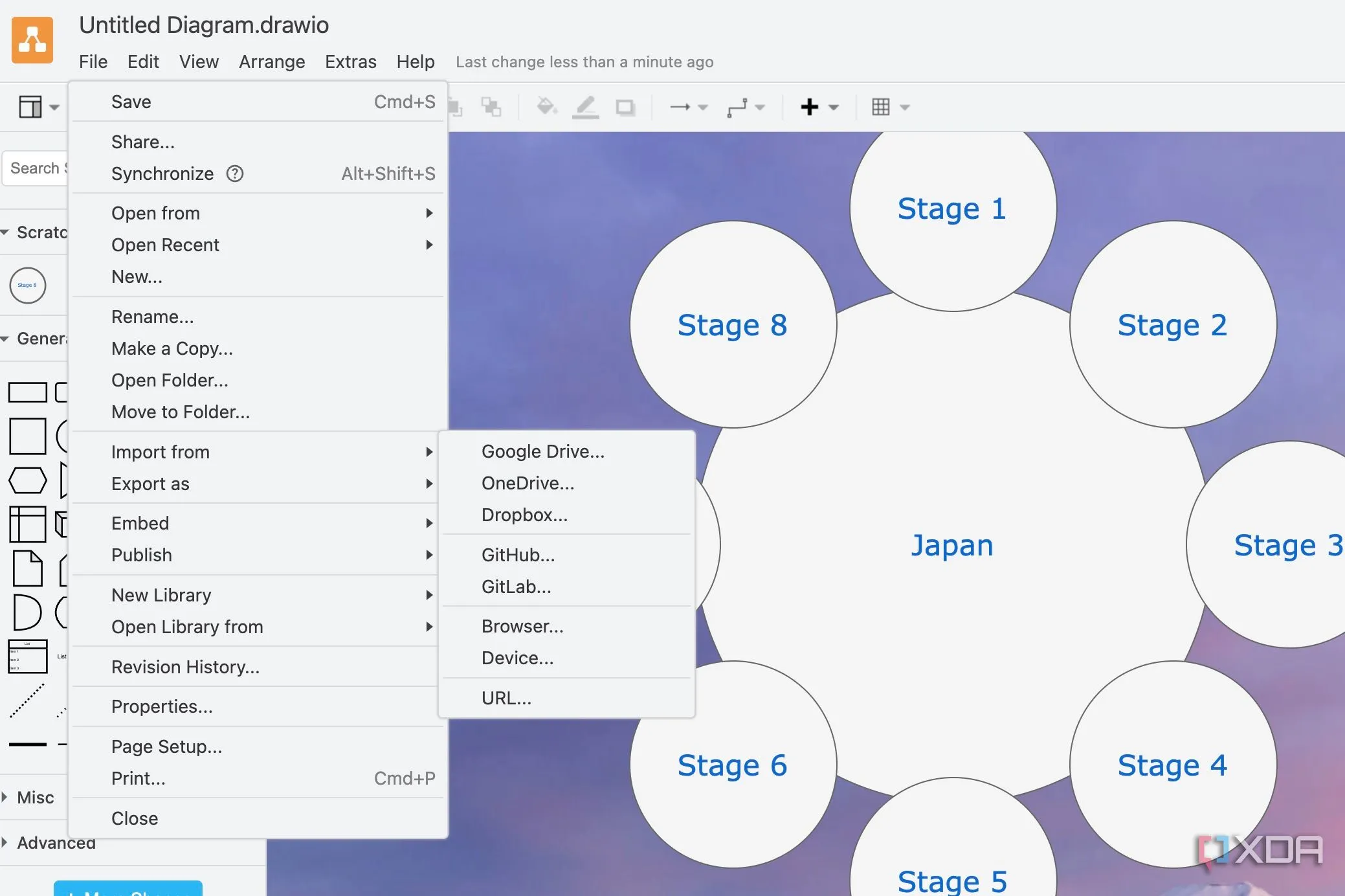 Khả năng tích hợp của Draw.io với các dịch vụ lưu trữ đám mây phổ biến như Google Drive, OneDrive và Dropbox, giúp quản lý và truy cập dễ dàng