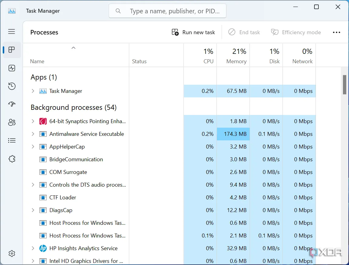 Màn hình quản lý tác vụ Task Manager hiển thị các tiến trình đang chạy trong Windows 11