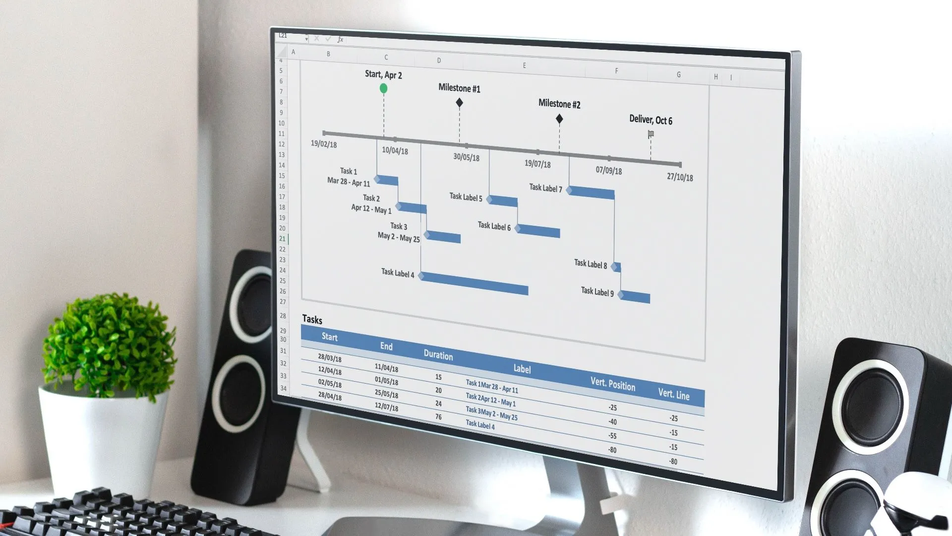 Mẫu kế hoạch quản lý dự án trên Microsoft Excel, minh họa việc lên kế hoạch trước