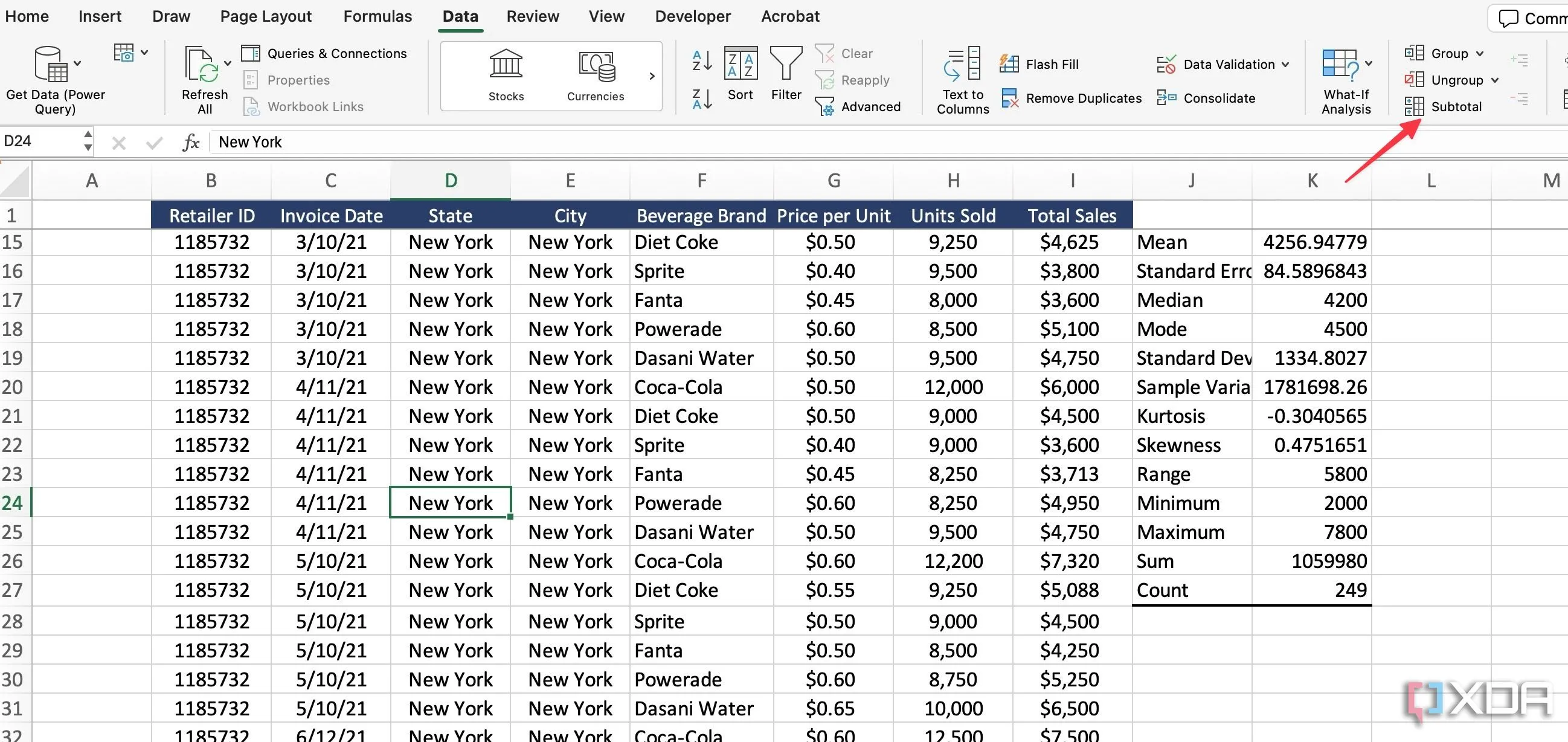 Menu Subtotal trong Excel để tạo tổng phụ