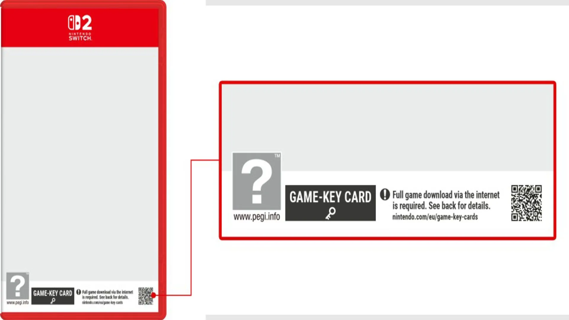 Minh họa chi tiết về Game-Key card của Nintendo Switch 2, hiển thị yêu cầu tải xuống và dung lượng cần thiết