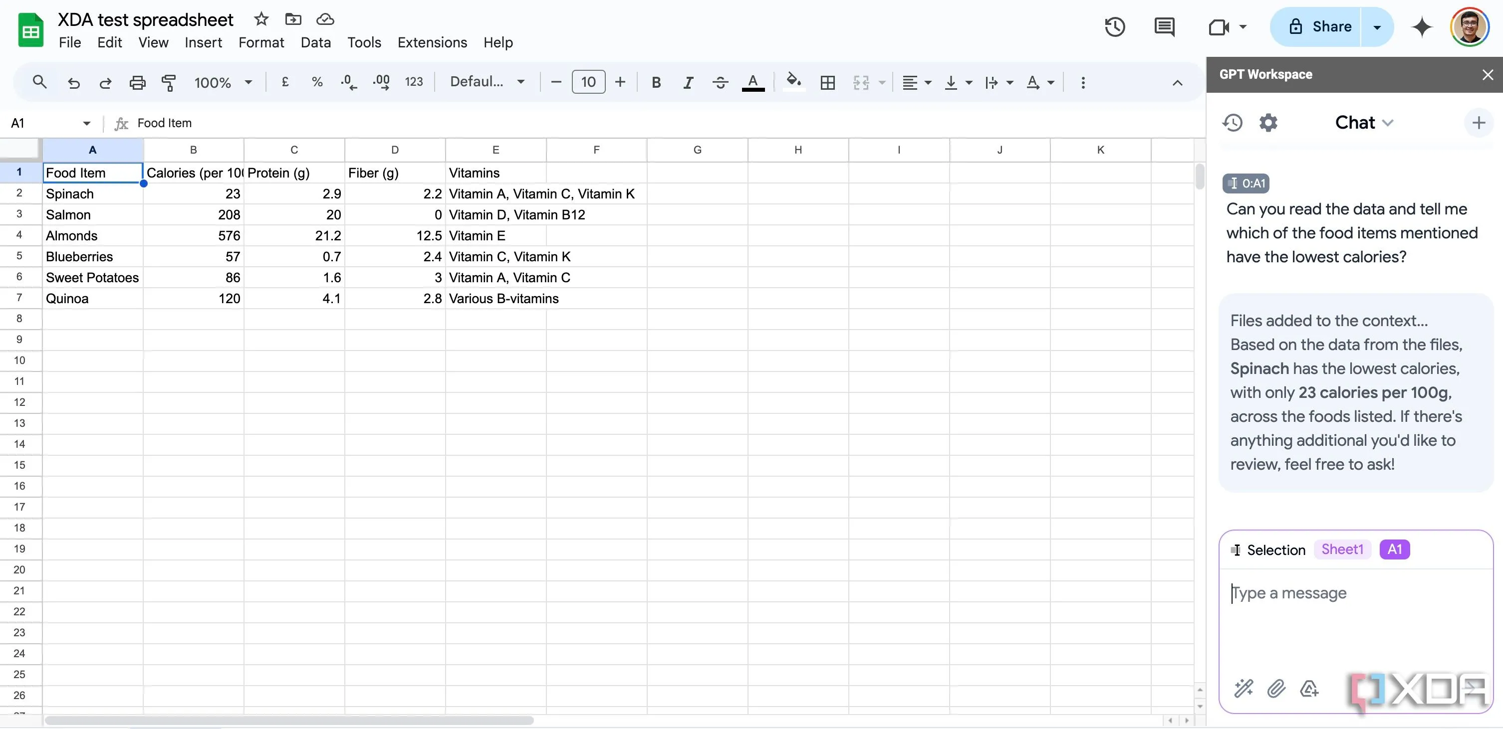 Minh họa GPT cho Google Sheets, tính năng mở rộng trong Google Workspace