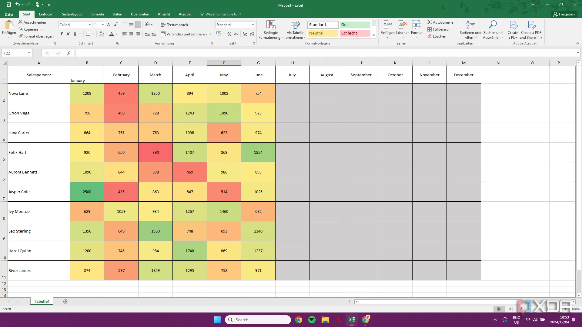 Minh họa tính năng Color Scales trong Excel, một ví dụ về định dạng có điều kiện có thể ảnh hưởng đến hiệu suất nếu sử dụng quá mức