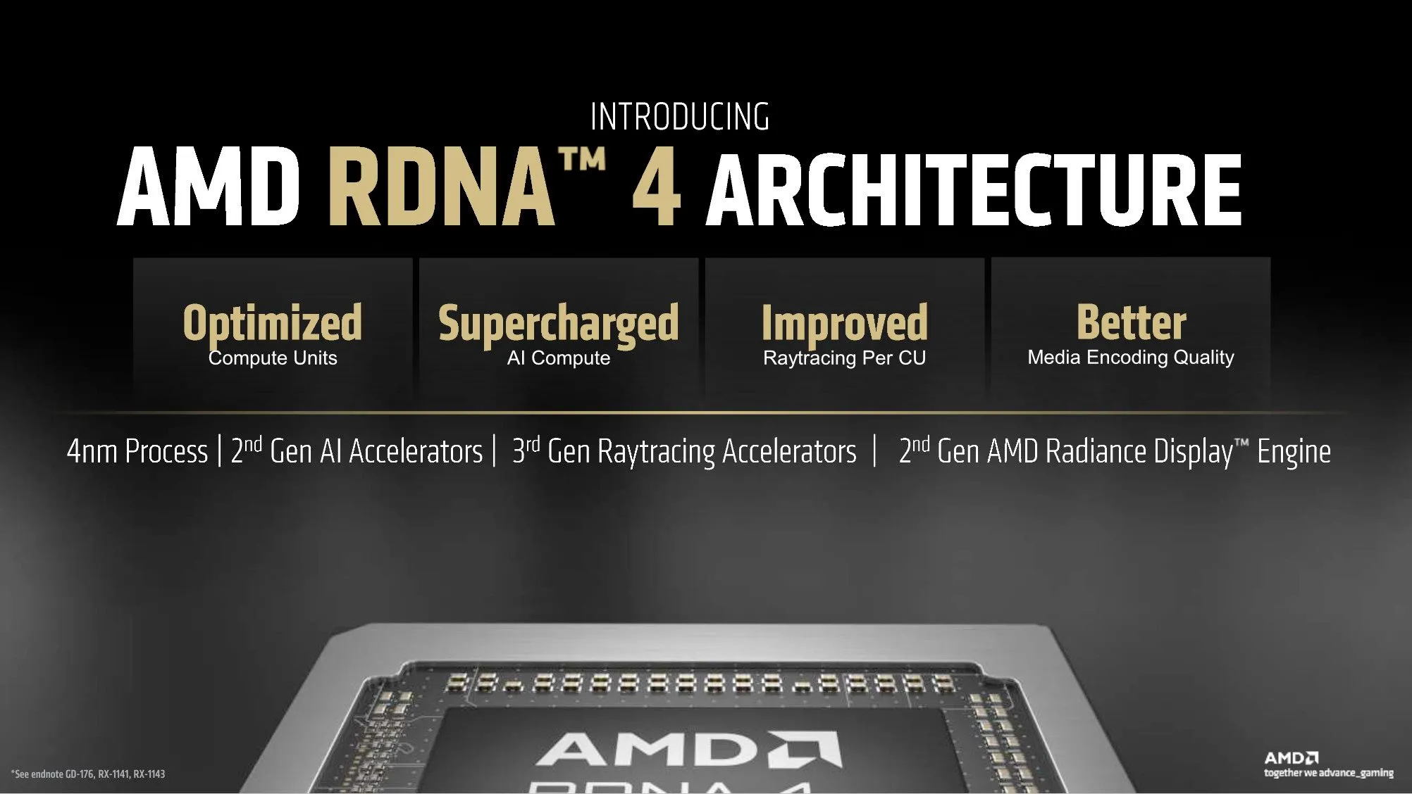Slide giới thiệu chính về kiến trúc AMD RDNA 4