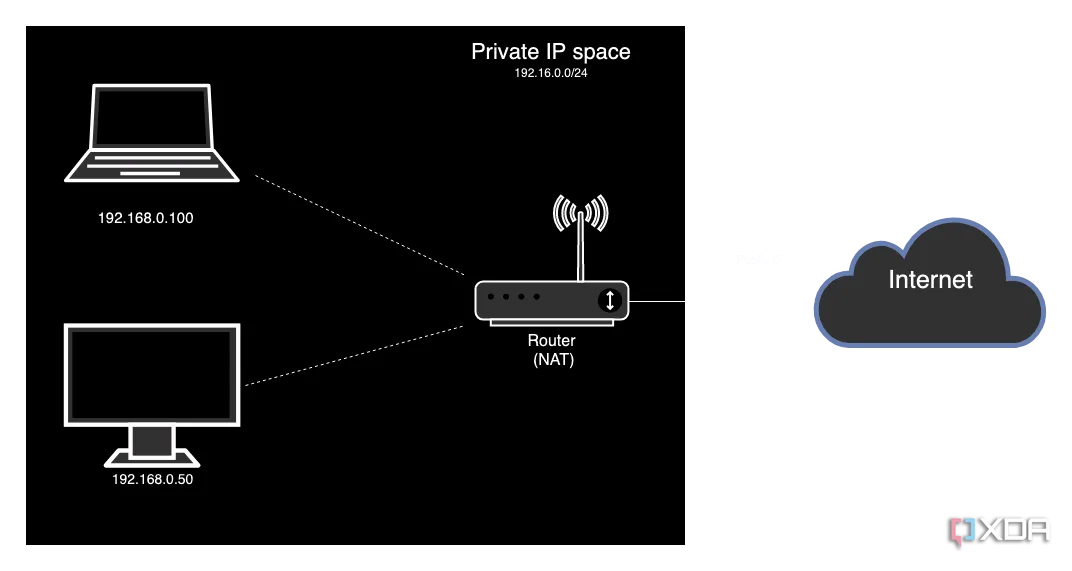 Image default