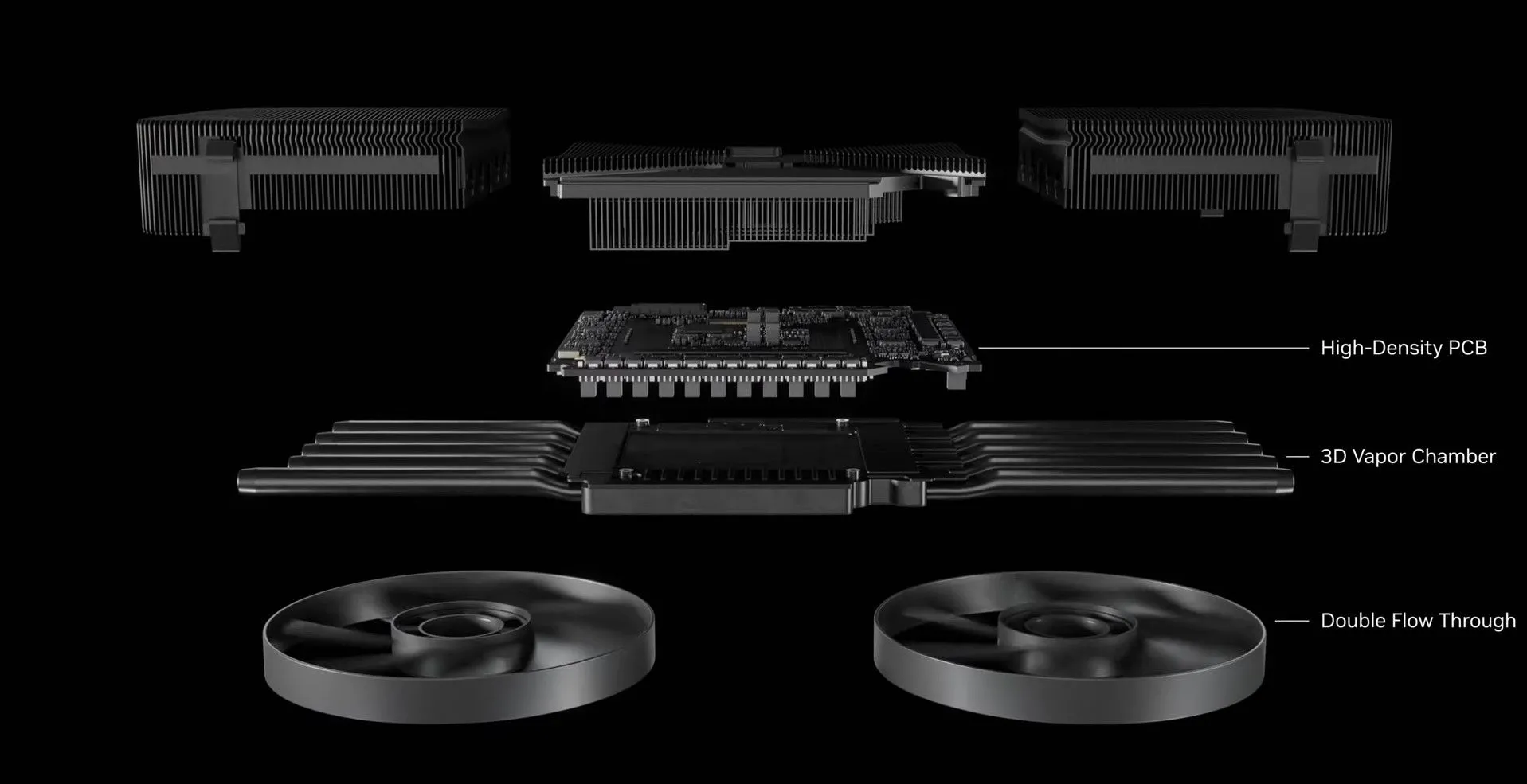 Sơ đồ thiết kế hệ thống tản nhiệt Founders Edition của dòng card đồ họa RTX 50 series