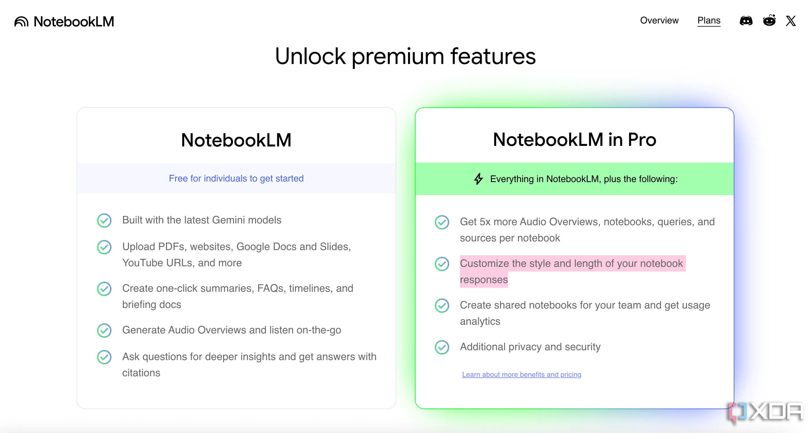 So sánh các gói tính năng miễn phí và NotebookLM Pro của Google One