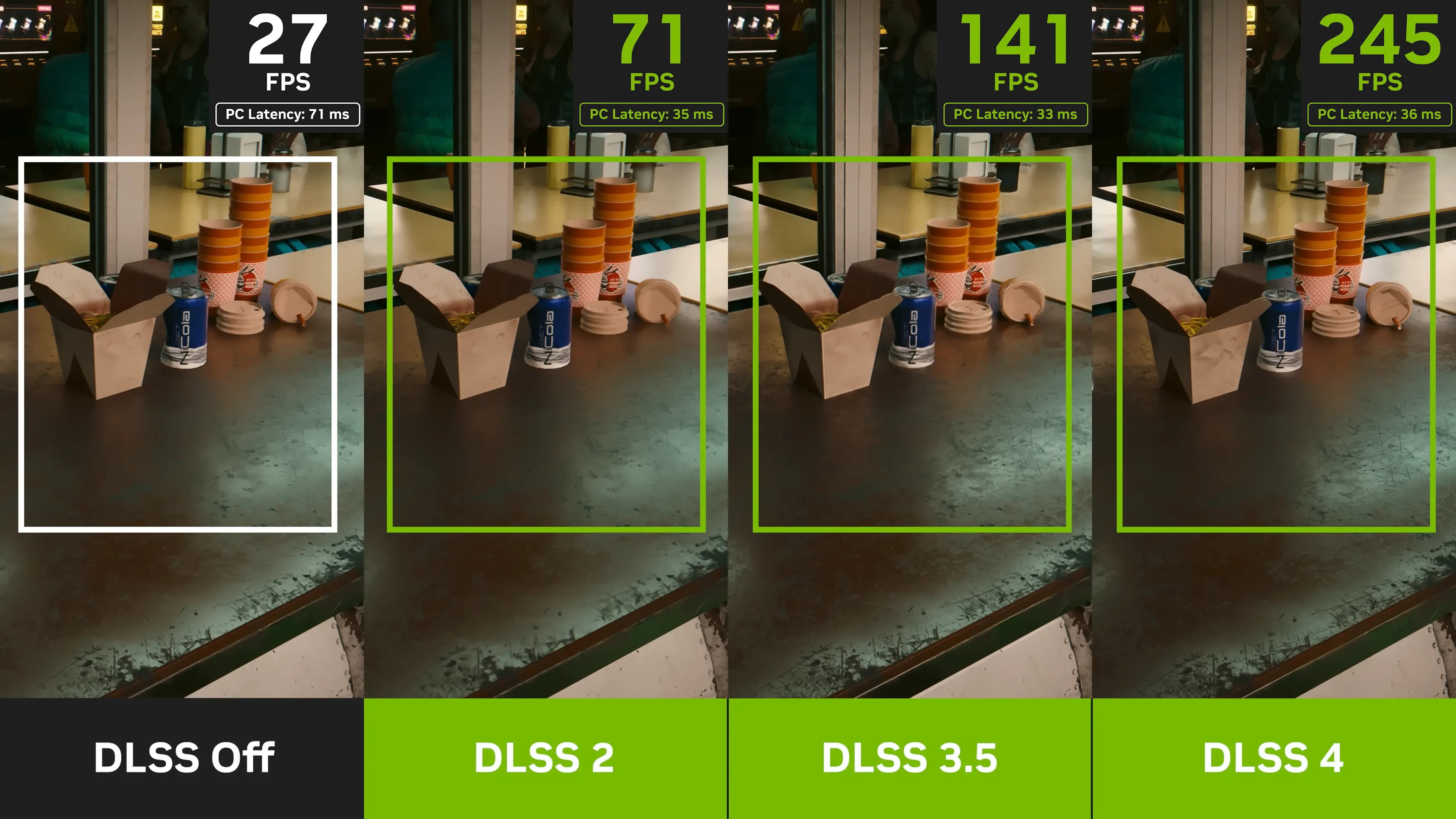 So sánh hiệu quả của DLSS 2, DLSS 3 và DLSS 4