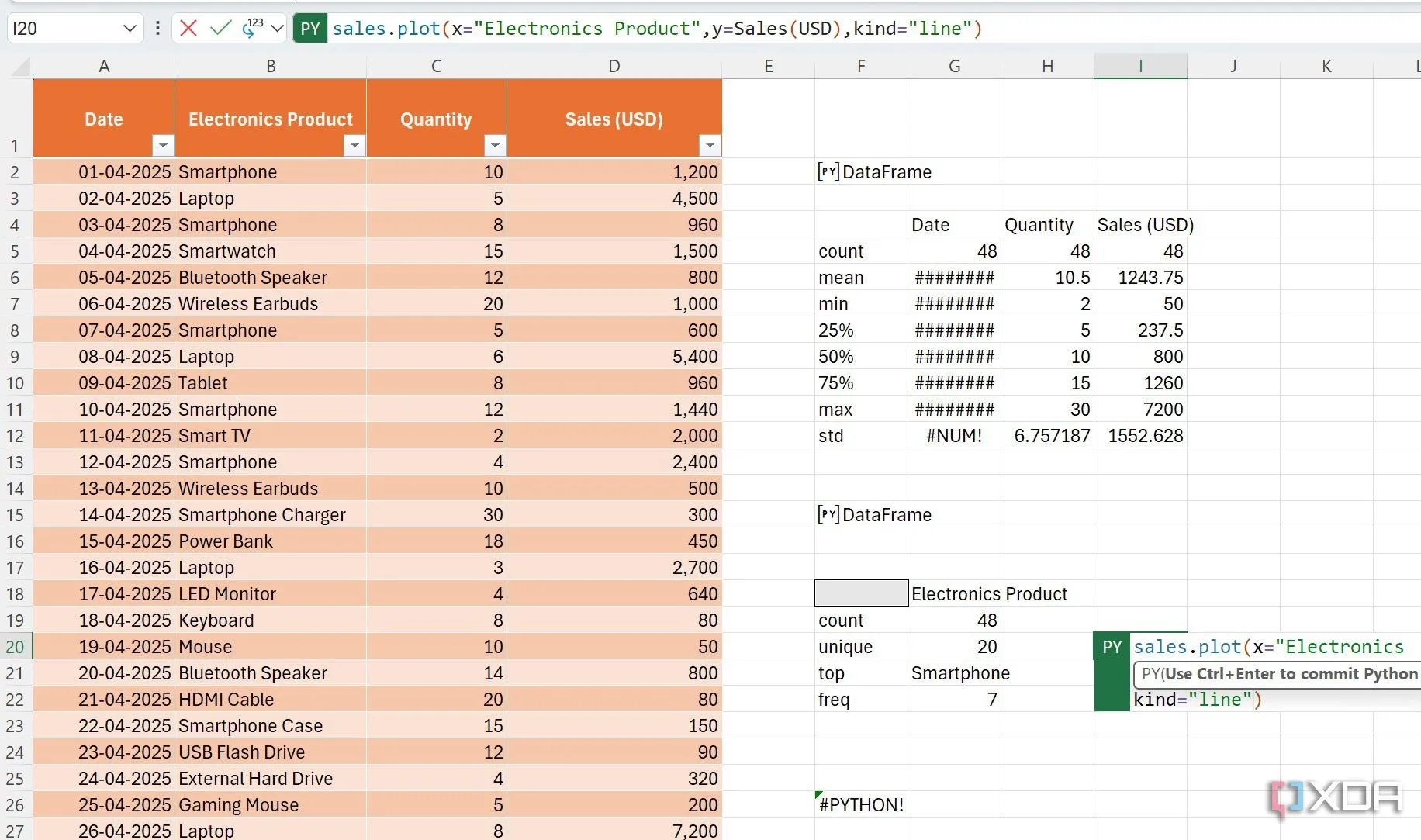 Sử dụng Python trong Excel để phân tích dữ liệu phức tạp và tạo biểu đồ tùy chỉnh