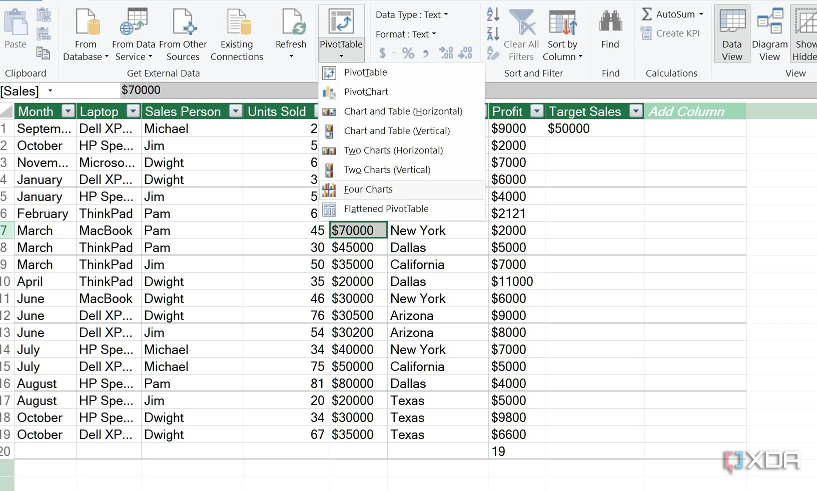 Tạo PivotChart để trực quan hóa dữ liệu trong Power Pivot Excel