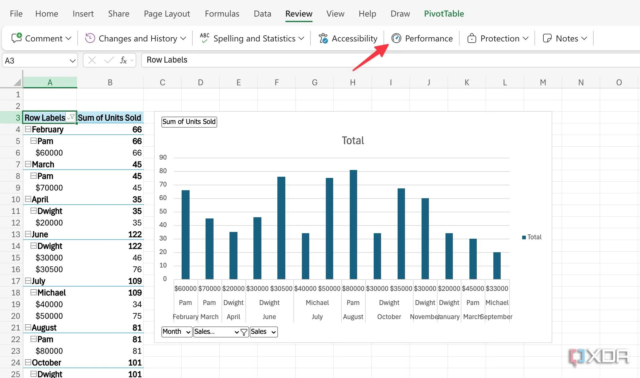 Tính năng Check Performance trong Excel, giúp người dùng tối ưu hiệu suất và dọn dẹp workbook