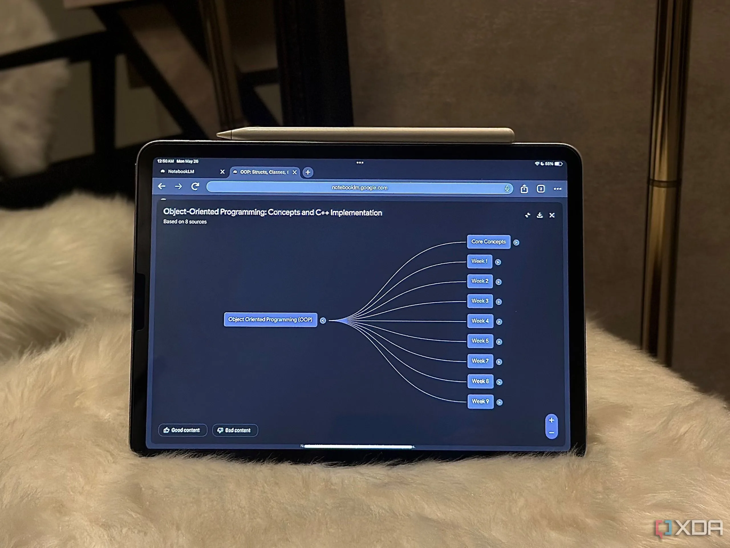 Tính năng Mind Map của NotebookLM hiển thị trên iPad, giúp tổ chức thông tin trực quan.