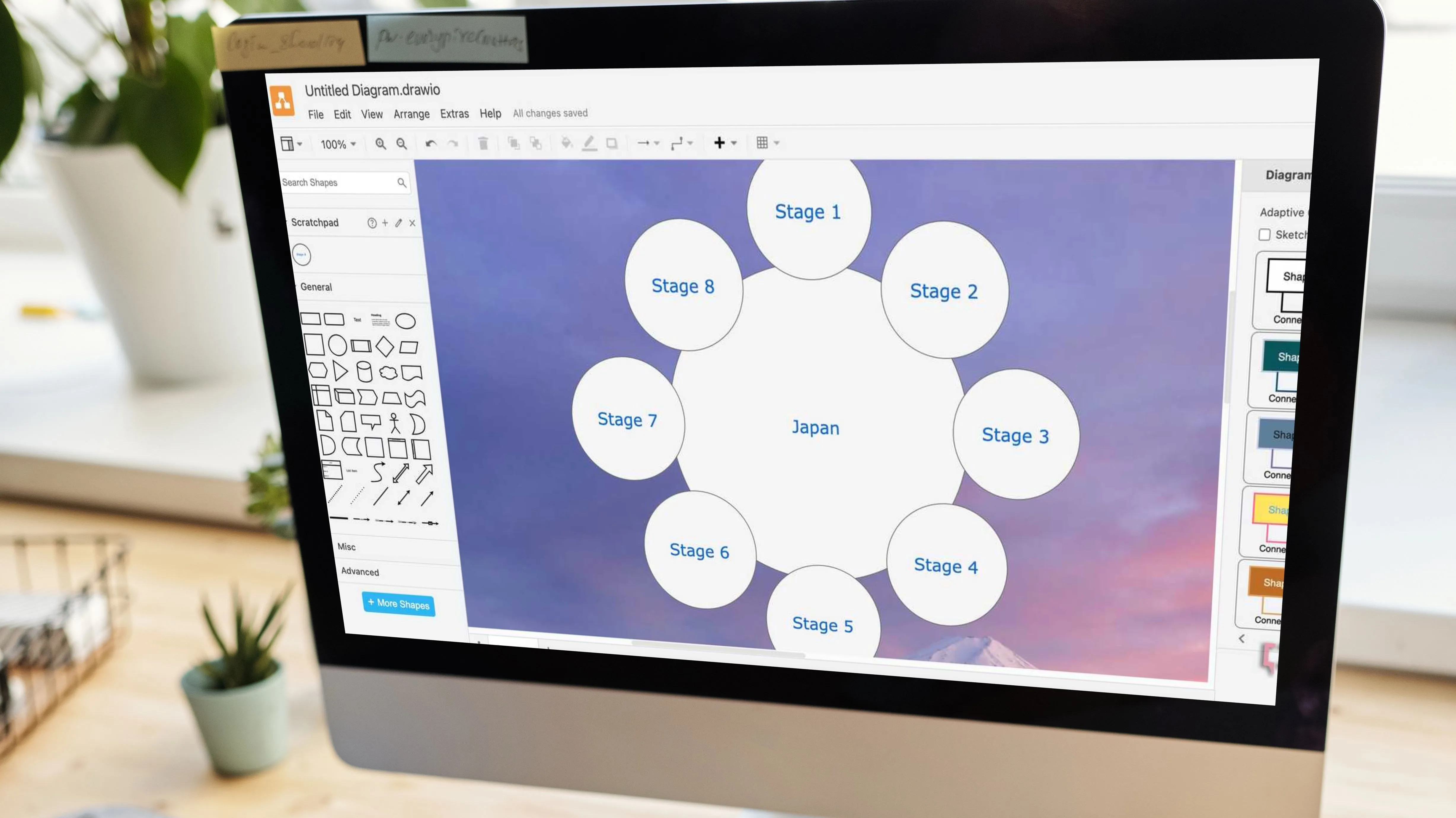Tùy chỉnh biểu đồ flowchart với các kiểu đường nối và màu sắc node trong Mermaid